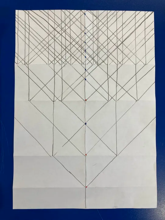 A photo of a phase graph, drawn in pencil on white paper. It's a tree diagram splitting into 3 at a series of horizontal folded lines.