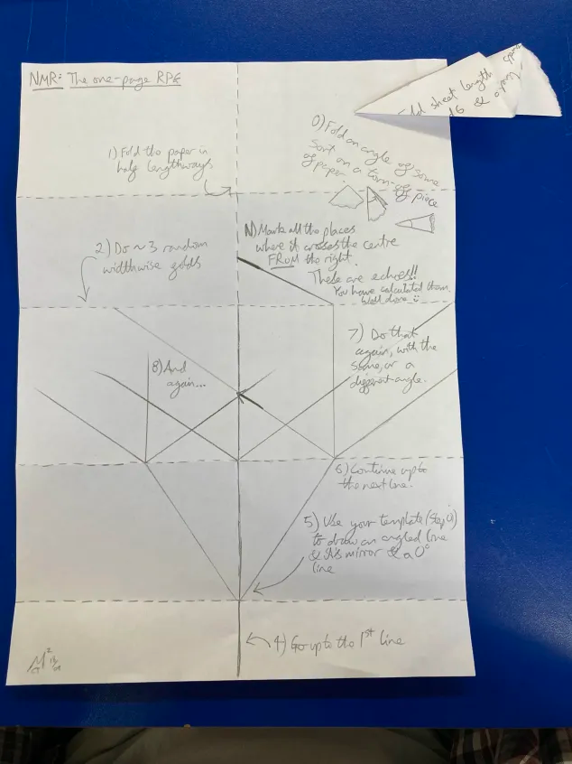 A photo of a piece of paper with a partially complete phase graph and the instructions for making one.