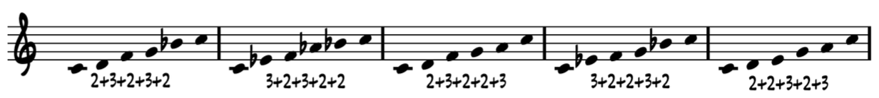 Figure 6. Scales derived from 5-term permutations