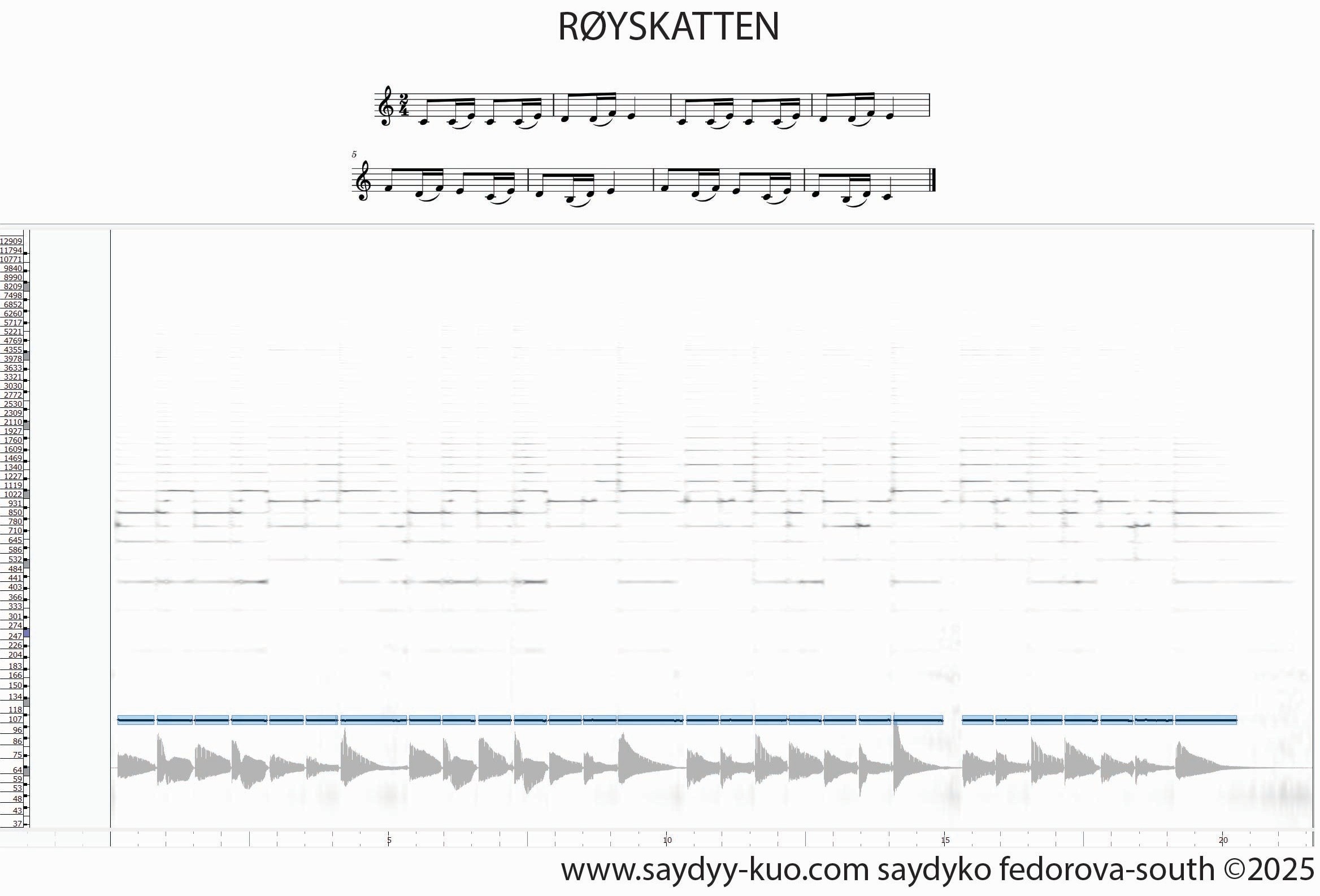 Figure 2.2 Diagram shows the Norwegian munnharpe track 21 seconds long with spectogram and staff notation and its own notation which is a transposing score.