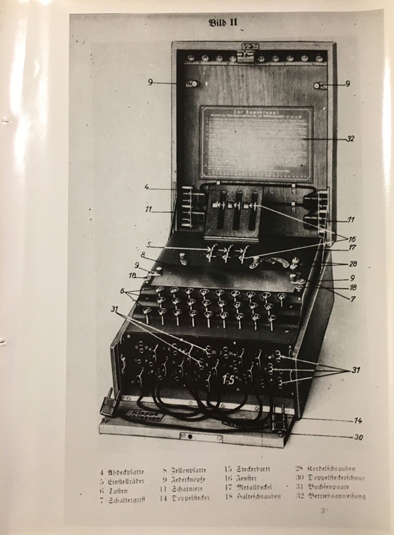 An Enigma Machine, private archive (Bérénice Gaça Courtin).