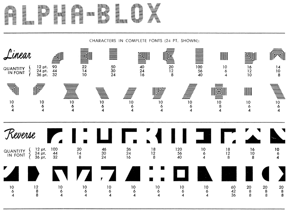 Figure 6: The modules of the Typeface Alpha-Blox (American Type Founders, 1944) are inscribed in square movable types. This makes them ideal for combinatorial explorations on a squared grids. Some Architypes such as Albers Architype and Van Doesberg Architype were also designed in a squared grid.
