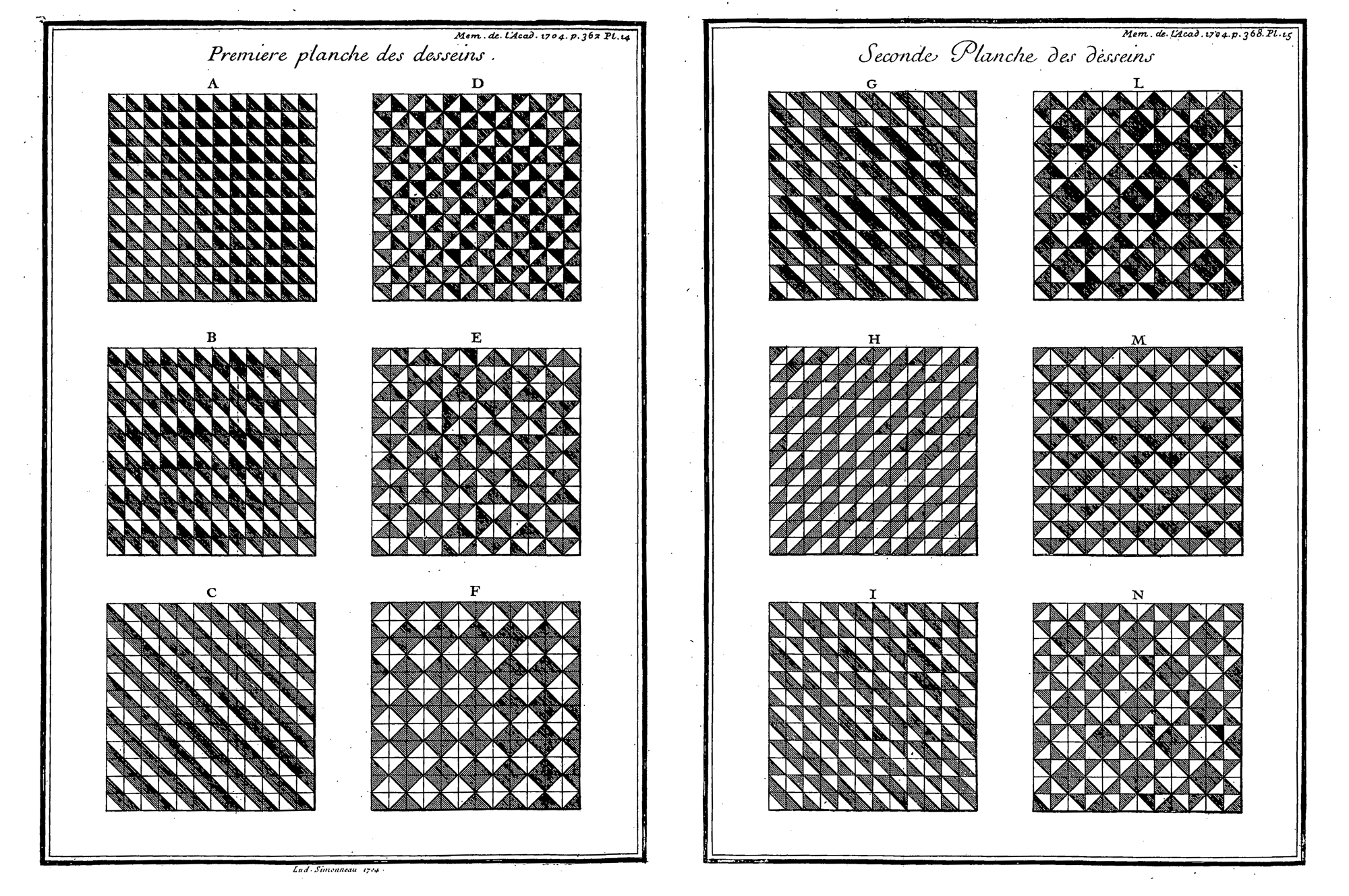 Figure 2: “First and second plates of the designs” of Sebastien Truchet, their composition is later described in the text, referring to the ordered index of the Table III.