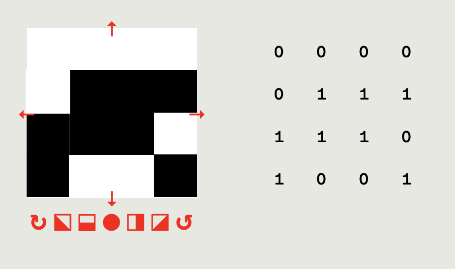 Figure A4: The additional four arrow-buttons to translate the elements within the matrix.