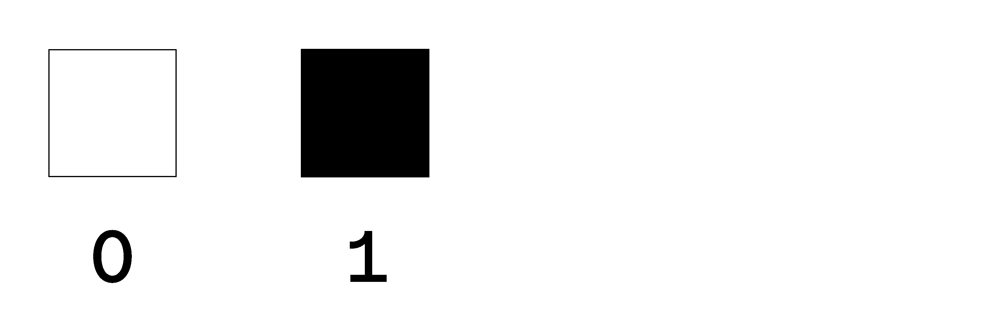 Figure 15: Modules we are using in our demonstrations. n = 2.