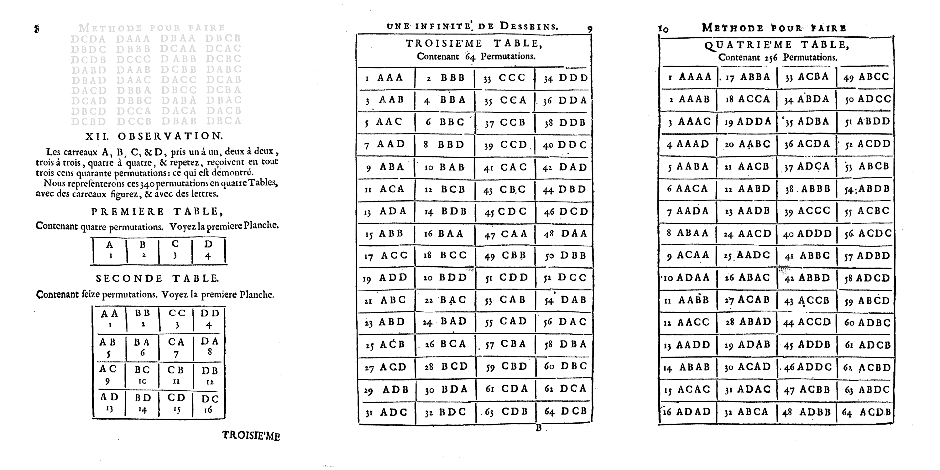 Figure 4: Generation of patterns in the notation space. Pages 8, 19 and 10 of the Book of Dominique Doüat (1722).