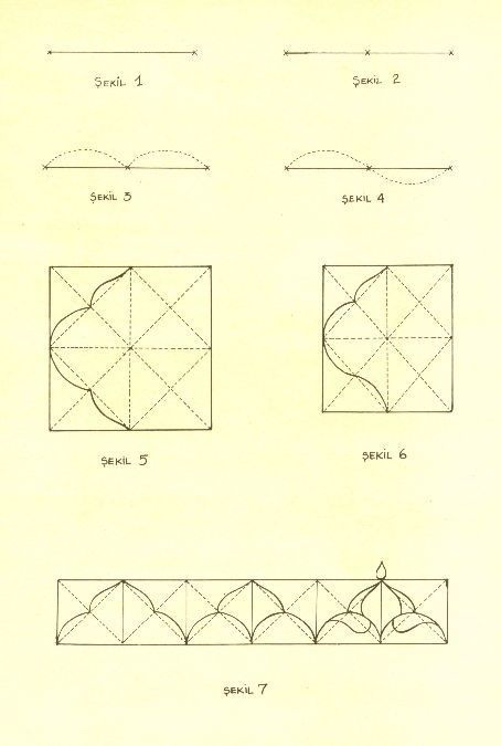 Figure 14: Islamic geometric design featuring arc-based elements. Image sourced from Pinterest.