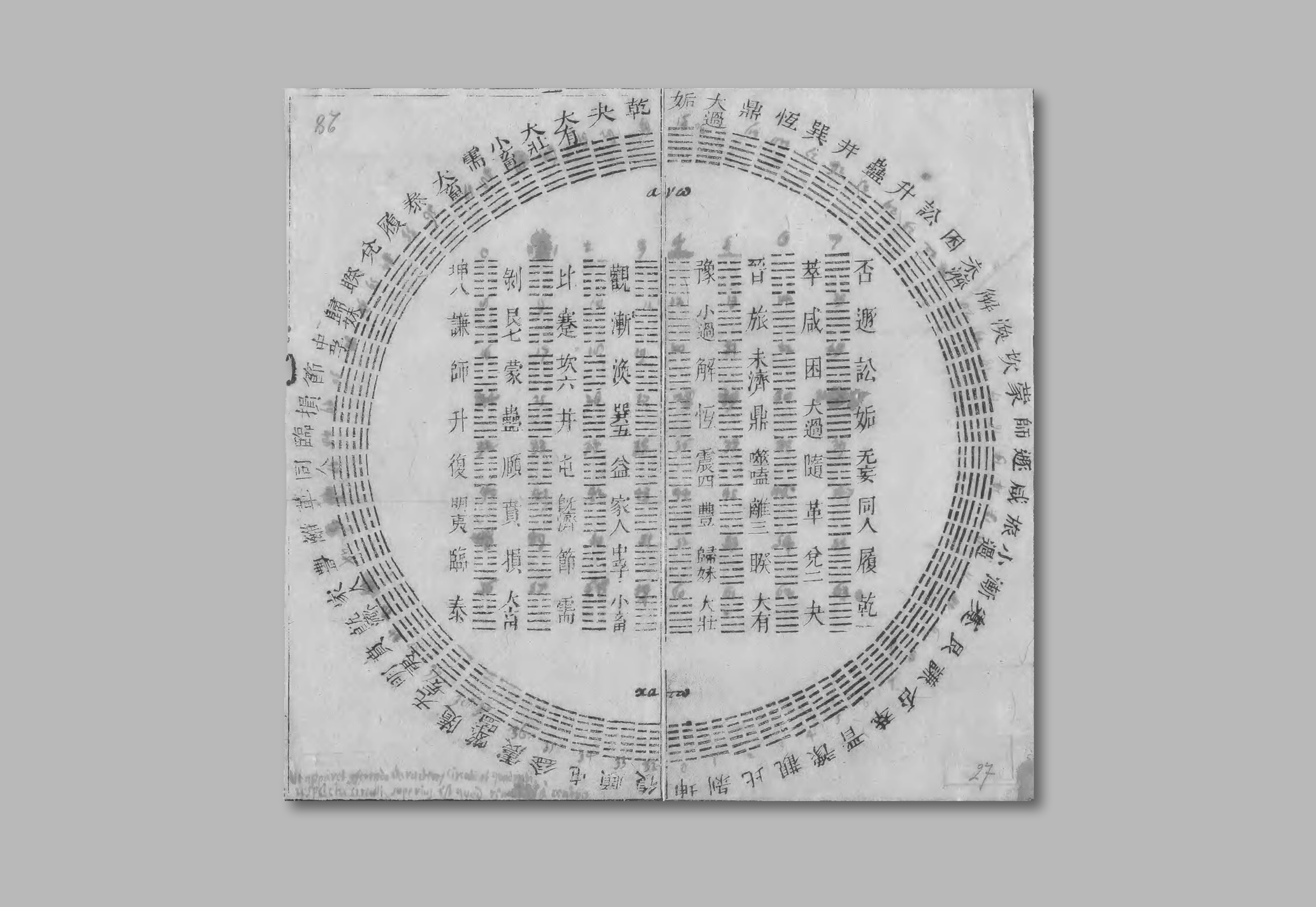 Figure 2: A diagram of I Ching hexagrams sent to Gottfried Wilhelm Leibniz from Joachim Bouvet. The Arabic numerals were added by Leibniz. (Source)