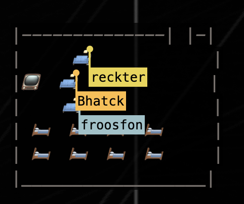 Figure 2: A screenshot showing three named cursors sitting in emoji chairs