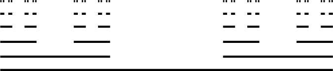 Figure 3: Stages in construction of the Cantor set. Drawing by the author.